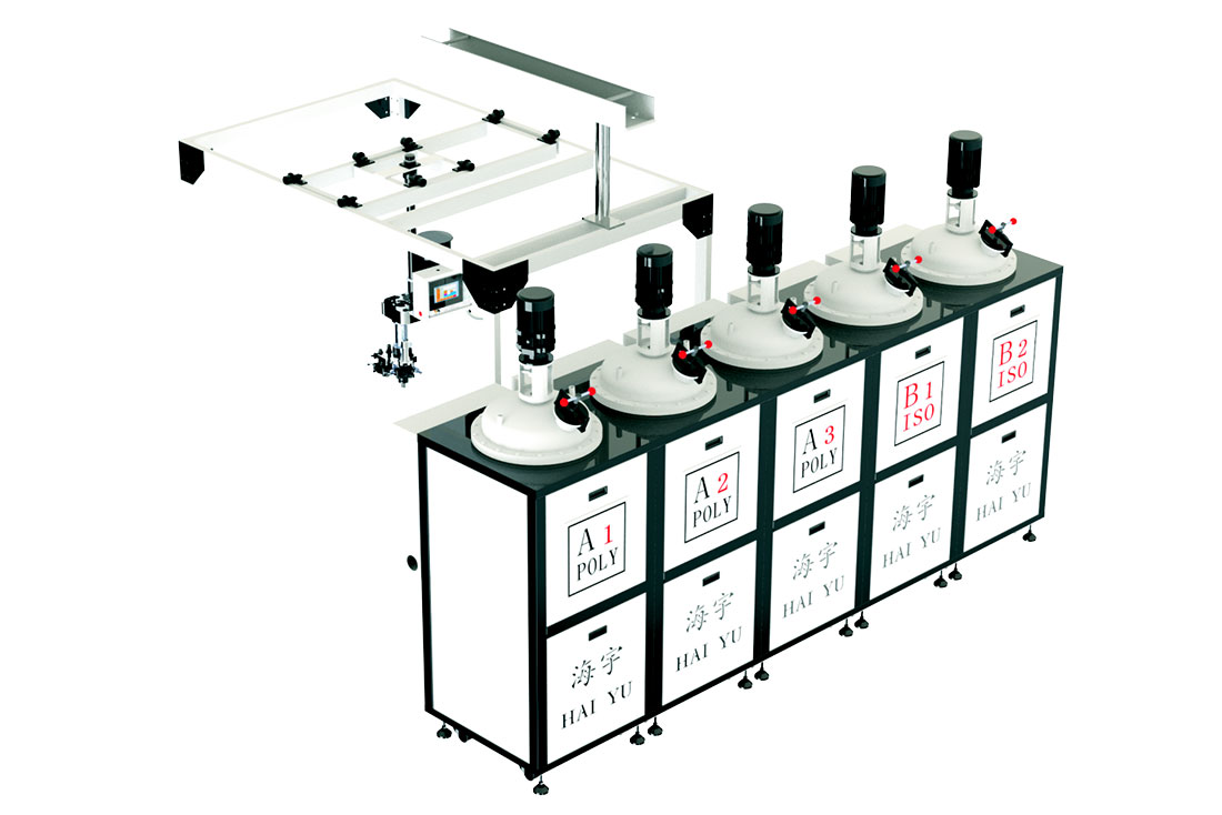 HY-P3I2-120M聚氨酯发泡浇注机